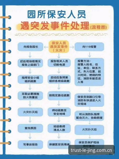 乐竞体育平台用户必看:从马赛更衣室斗殴事件学习危机处理操作教程